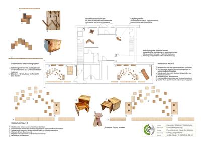 Waldschule Köln, Möbel aus Stadtwald-Holz